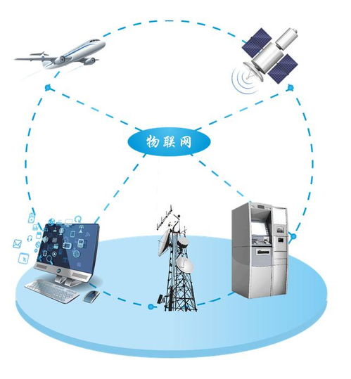 工業物聯網 借力新興技術，實現產業智能化華麗轉身
